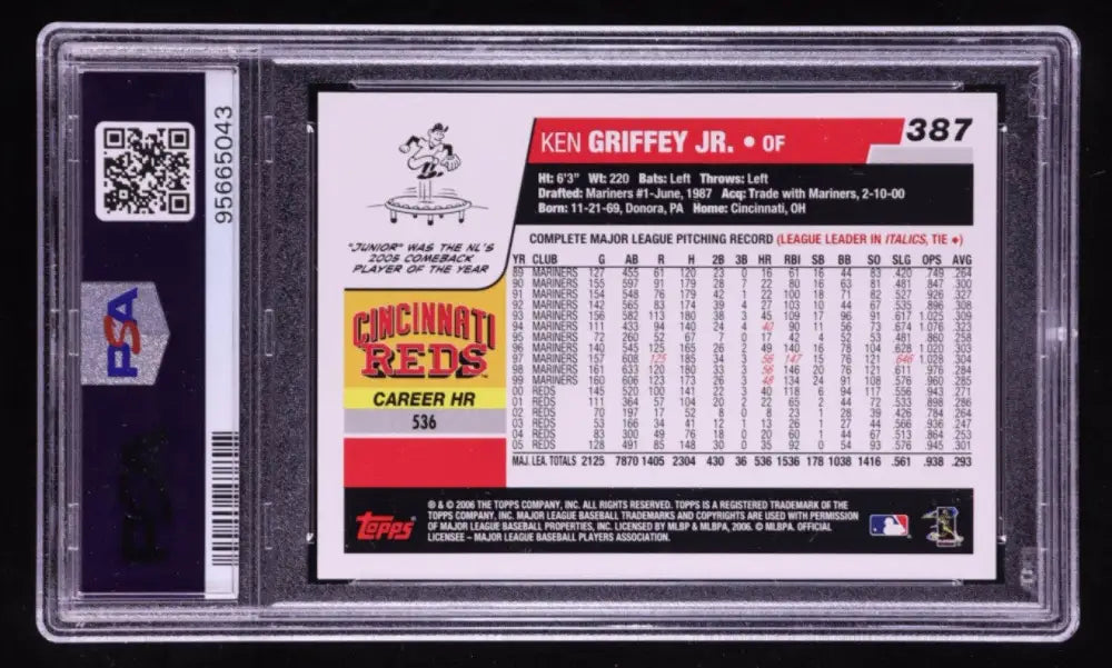 2006 TOPPS #387 KEN GRIFFEY JR. HOF PSA 10 GEM MT REDS