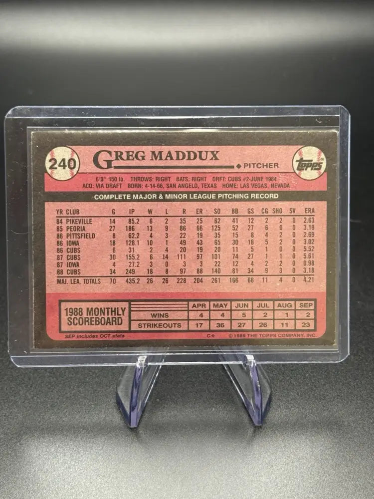 1989 Topps - Greg Maddux #240