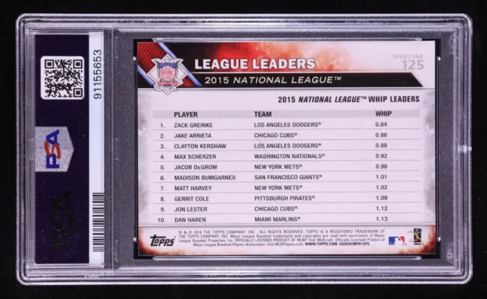 2016 Topps - League Leaders Clayton Kershaw, Zack Greinke, Jake Arrieta #125...
